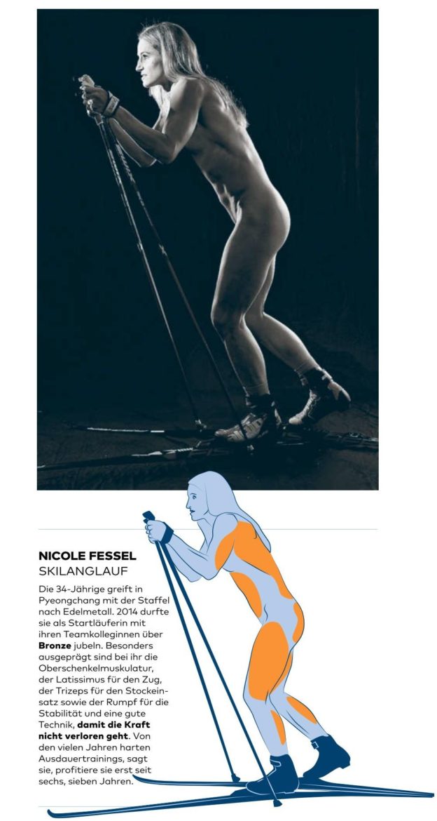 Nicole Fessel Nude The Fappening pro 6 624x1170 1